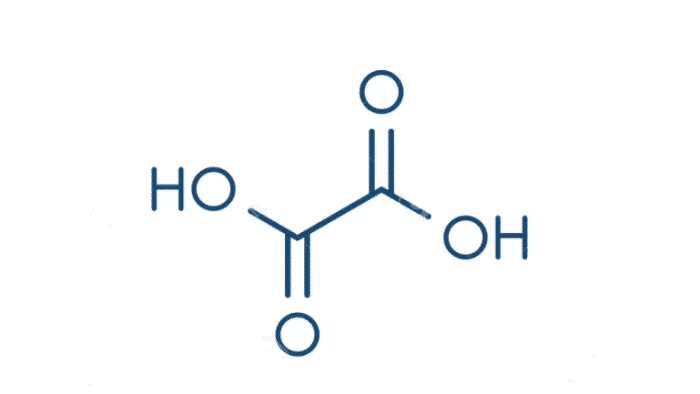 Formula química y estructura del ácido etanodioico